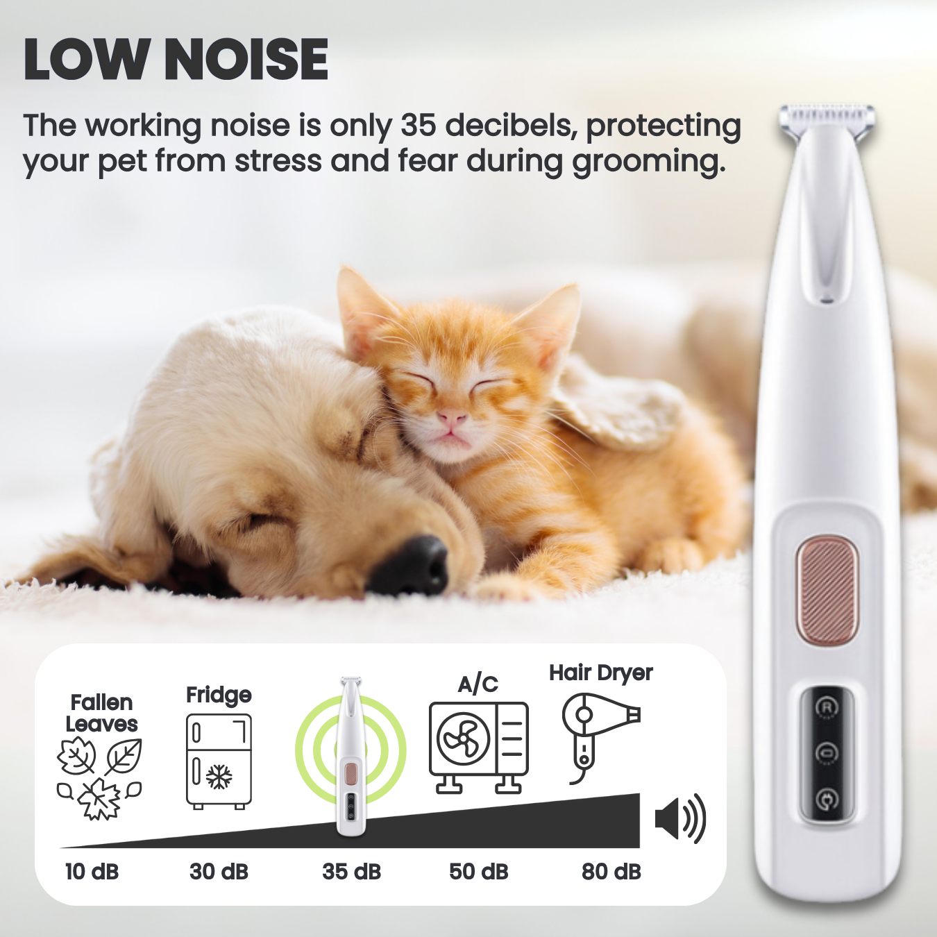 Glarria Safety Dog Trimmer